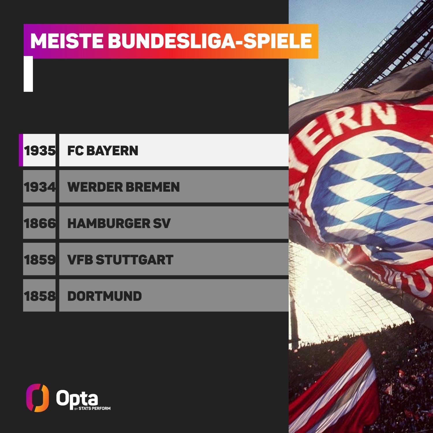 球迷会制定 球迷会制定